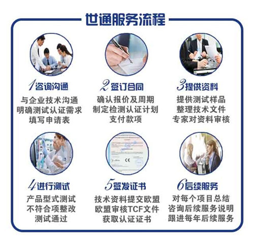 CE認(rèn)證服務(wù)流程