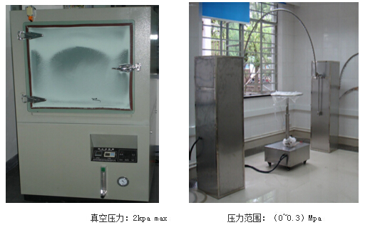 IP防護等級測試
