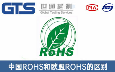 中國ROHS